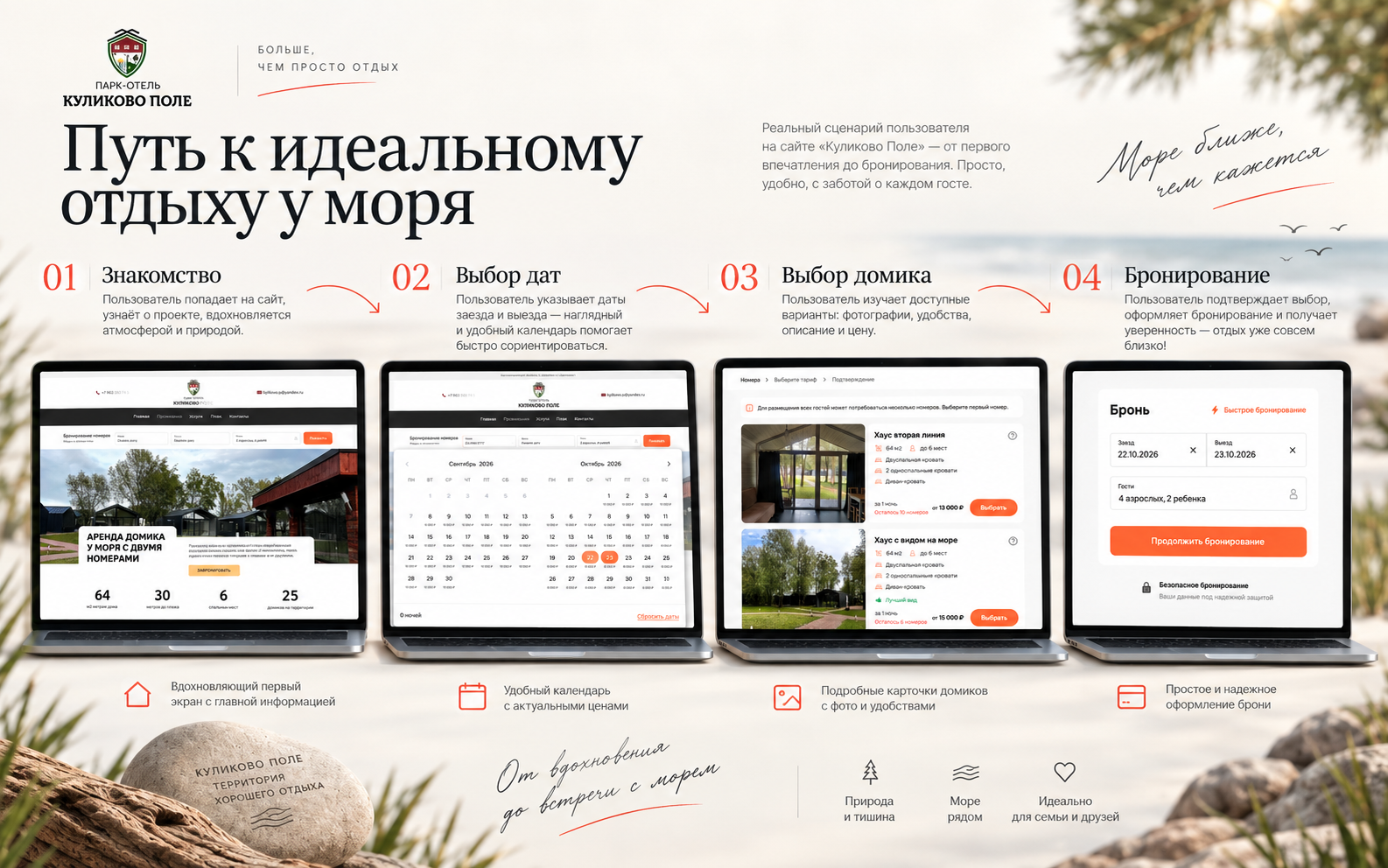 Сценарии обращения